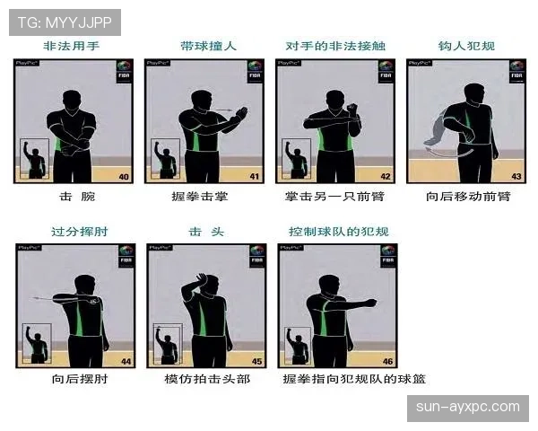 判罚优先级规则如何影响比赛中的犯规与违例判定? 判罚优先级规则如何影响比赛中的犯规与违例判定?