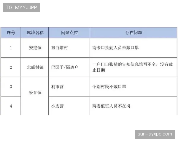 门线判定规则详解：关键判定标准与裁判判罚依据