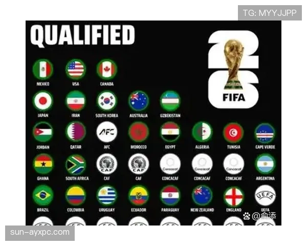 2026世界杯美国队世界杯赛程完整版查询